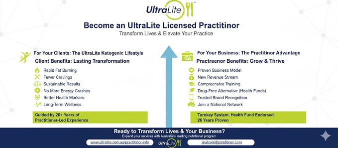Become an UL Practitioner