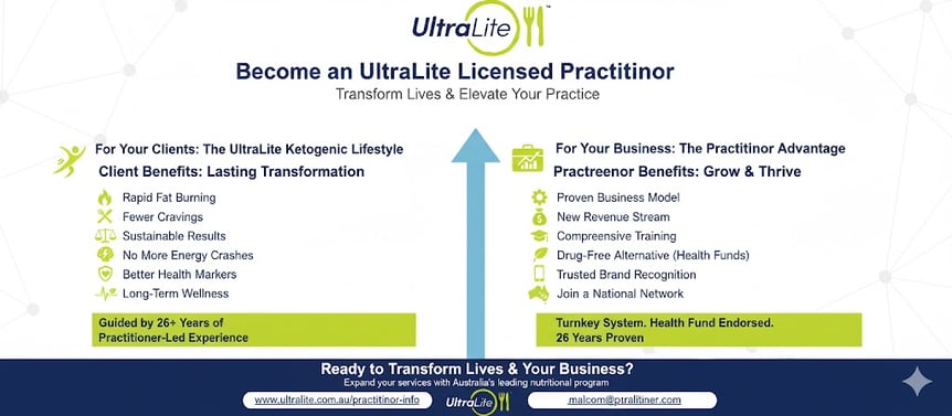 Become an UL Practitioner