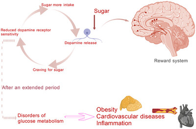 brb370338-gra-0001-m