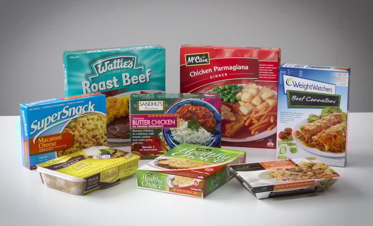 ultra processed foods